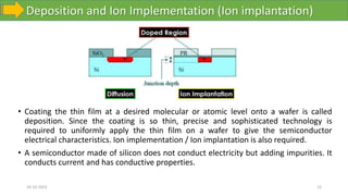 Deposition and Ion Implementation (Ion implantation)
10-10-2023 12
• Coating the thin film at a desired molecular or atomic level onto a wafer is called
deposition. Since the coating is so thin, precise and sophisticated technology is
required to uniformly apply the thin film on a wafer to give the semiconductor
electrical characteristics. Ion implementation / Ion implantation is also required.
• A semiconductor made of silicon does not conduct electricity but adding impurities. It
conducts current and has conductive properties.
 