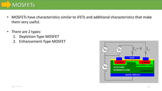 MOSFETs
10-10-2023 17
• MOSFETs have characteristics similar to JFETs and additional characteristics that make
them very useful.
• There are 2 types:
1. Depletion-Type MOSFET
2. Enhancement-Type MOSFET
 