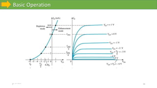 Basic Operation
10-10-2023 20
 