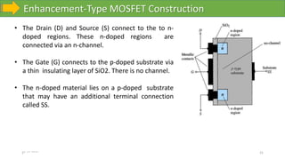 Enhancement-Type MOSFET Construction
10-10-2023 21
• The Drain (D) and Source (S) connect to the to n-
doped regions. These n-doped regions are
connected via an n-channel.
• The Gate (G) connects to the p-doped substrate via
a thin insulating layer of SiO2. There is no channel.
• The n-doped material lies on a p-doped substrate
that may have an additional terminal connection
called SS.
 