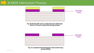 N-MOS Fabrication Process
10-10-2023
Fig. (6) Etching [HF acid is used] will remove SiO2 layer
which is in direct contact with etching solution
Thick SiO2
(1 µm)
- - - - - - - - - - - - - - - - - - - - - - - - - - - - - - -
- - - - - - - - - - - - - - - - - - - - - - - - - - - - - - - - - -
-- - - - - - - - - - - - - - - - - - - - - - - - - - - - - - - - -
- - - - - - - - - - - - - - - - - - - - - - - - - - - - - - - - - -
Fig. (7) unpolymerised photoresist is also etched away
[using H2SO4]
- - - - - - - - - - - - - - - - - - - - - - - - - - - - - - -
- - - - - - - - - - - - - - - - - - - - - - - - - - - - - - - - - -
-- - - - - - - - - - - - - - - - - - - - - - - - - - - - - - - - -
- - - - - - - - - - - - - - - - - - - - - - - - - - - - - - - - - -
Thick SiO2
(1 µm)
 