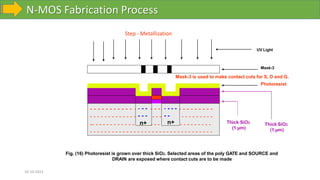 N-MOS Fabrication Process
10-10-2023
Fig. (16) Photoresist is grown over thick SiO2. Selected areas of the poly GATE and SOURCE and
DRAIN are exposed where contact cuts are to be made
- - - - - - - - - - - - - - - - - - - -
- - - -
- - - -
- - - -
- - - -
- - - - -
- - - - -
- - - - - - - - -
- - - - - - - - -
- - - - - - - - - - - - - - - - - - - - - - - - - - - - - - - - - -
Thick SiO2
(1 µm)
- - - - - -
- - - - - - - - - - - - - - - - - - -
-- - - - - - - - - - - - n+ - - -
- - - -
- -
n+ Thick SiO2
(1 µm)
Mask-3
Mask-3 is used to make contact cuts for S, D and G.
Photoresist
UV Light
Step - Metallization
 
