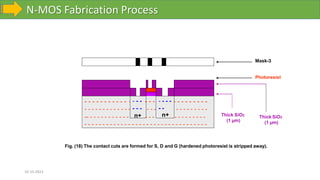 N-MOS Fabrication Process
10-10-2023
Fig. (18) The contact cuts are formed for S, D and G (hardened photoresist is stripped away).
- - - - - - - - - - - - - - - - - - - -
- - - -
- - - -
- - - -
- - - -
- - - - -
- - - - -
- - - - - - - - -
- - - - - - - - -
- - - - - - - - - - - - - - - - - - - - - - - - - - - - - - - - - -
Thick SiO2
(1 µm)
- - - - - -
- - - - - - - - - - - - - - - - - - -
-- - - - - - - - - - - - n+ - - -
- - - -
- -
n+ Thick SiO2
(1 µm)
Mask-3
Photoresist
 