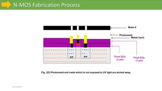 N-MOS Fabrication Process
10-10-2023
Fig. (22) Photoresist and metal which is not exposed to UV light are etched away.
- - - - - - - - - - - - - - - - - - - -
- - - -
- - - -
- - - -
- - - -
- - - - -
- - - - -
- - - - - - - - -
- - - - - - - - -
- - - - - - - - - - - - - - - - - - - - - - - - - - - - - - - - - -
Thick SiO2
(1 µm)
- - - - - -
- - - - - - - - - - - - - - - - - - -
-- - - - - - - - - - - - n+ - - -
- - - -
- -
n+ Thick SiO2
(1 µm)
Mask-4
Photoresist
Metal (1µm)
 