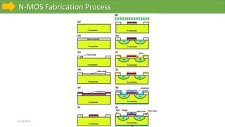 N-MOS Fabrication Process
10-10-2023
 