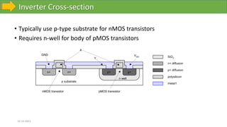 Inverter Cross-section
10-10-2023
• Typically use p-type substrate for nMOS transistors
• Requires n-well for body of pMOS transistors
n+
p substrate
p+
n well
A
Y
GND VDD
n+ p+
SiO2
n+ diffusion
p+ diffusion
polysilicon
metal1
nMOS transistor pMOS transistor
 