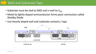 Well and Substrate Taps
10-10-2023
• Substrate must be tied to GND and n-well to VDD
• Metal to lightly-doped semiconductor forms poor connection called
Shottky Diode
• Use heavily doped well and substrate contacts / taps
n+
p substrate
p+
n well
A
Y
GND VDD
n+
p+
substrate tap well tap
n+ p+
 