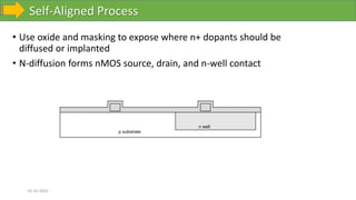 Self-Aligned Process
10-10-2023
• Use oxide and masking to expose where n+ dopants should be
diffused or implanted
• N-diffusion forms nMOS source, drain, and n-well contact
p substrate
n well
 