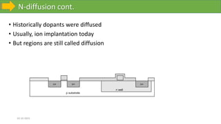 N-diffusion cont.
10-10-2023
• Historically dopants were diffused
• Usually, ion implantation today
• But regions are still called diffusion
n well
p substrate
n+
n+ n+
 