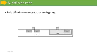 N-diffusion cont.
10-10-2023
• Strip off oxide to complete patterning step
n well
p substrate
n+
n+ n+
 