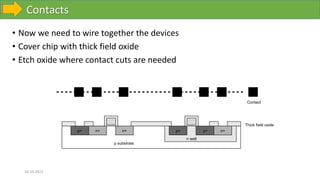 Contacts
10-10-2023
• Now we need to wire together the devices
• Cover chip with thick field oxide
• Etch oxide where contact cuts are needed
p substrate
Thick field oxide
n well
n+
n+ n+
p+
p+
p+
Contact
 