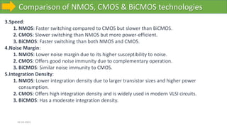 Comparison of NMOS, CMOS & BiCMOS technologies
10-10-2023
3.Speed:
1. NMOS: Faster switching compared to CMOS but slower than BiCMOS.
2. CMOS: Slower switching than NMOS but more power-efficient.
3. BiCMOS: Faster switching than both NMOS and CMOS.
4.Noise Margin:
1. NMOS: Lower noise margin due to its higher susceptibility to noise.
2. CMOS: Offers good noise immunity due to complementary operation.
3. BiCMOS: Similar noise immunity to CMOS.
5.Integration Density:
1. NMOS: Lower integration density due to larger transistor sizes and higher power
consumption.
2. CMOS: Offers high integration density and is widely used in modern VLSI circuits.
3. BiCMOS: Has a moderate integration density.
 