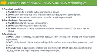 Comparison of NMOS, CMOS & BiCMOS technologies
10-10-2023
6.Complexity and Cost:
1. NMOS: Simple to fabricate but consumes more power.
2. CMOS: Cost-effective due to its widespread use and low power consumption.
3. BiCMOS: More complex and costly to manufacture than pure CMOS.
7.Standby Power Consumption:
1. NMOS: High standby power consumption.
2. CMOS: Low standby power consumption.
3. BiCMOS: Moderate standby power consumption, better than NMOS but not as low as
CMOS.
8.Applications:
1.NMOS: Older technology, less common today, used in some specific analog and mixed-signal
applications.
2.CMOS: Ubiquitous in digital and mixed-signal ICs, such as microcontrollers, processors, and
memory.
3.BiCMOS: Used in applications that require a combination of high-speed analog and digital
circuitry, like RF and high-frequency mixed-signal designs.
 