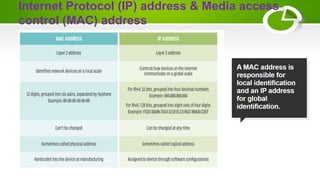Internet Protocol (IP) address & Media access
control (MAC) address
 