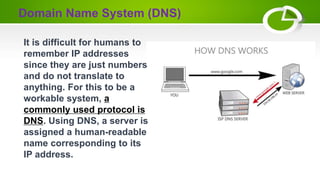 Domain Name System (DNS)
It is difficult for humans to
remember IP addresses
since they are just numbers
and do not translate to
anything. For this to be a
workable system, a
commonly used protocol is
DNS. Using DNS, a server is
assigned a human-readable
name corresponding to its
IP address.
 