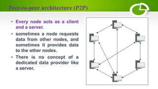 Peer-to-peer architecture (P2P)
• Every node acts as a client
and a server.
• sometimes a node requests
data from other nodes, and
sometimes it provides data
to the other nodes.
• There is no concept of a
dedicated data provider like
a server.
 