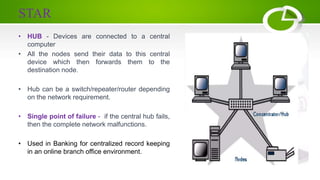 STAR
• HUB - Devices are connected to a central
computer
• All the nodes send their data to this central
device which then forwards them to the
destination node.
• Hub can be a switch/repeater/router depending
on the network requirement.
• Single point of failure - if the central hub fails,
then the complete network malfunctions.
• Used in Banking for centralized record keeping
in an online branch office environment.
 