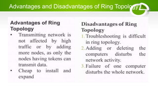 Advantages and Disadvantages of Ring Topology
 