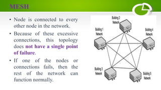 MESH
• Node is connected to every
other node in the network.
• Because of these excessive
connections, this topology
does not have a single point
of failure.
• If one of the nodes or
connections fails, then the
rest of the network can
function normally.
 