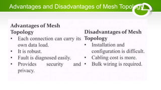 Advantages and Disadvantages of Mesh Topology
 