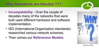 Why Standards are Needed ???
• Incompatability - Over the couple of
decades many of the networks that were
bulit used different hardware and software
implementation.
• ISO (International Organization standards)
researched various network schemes.
• Then comes our Referenece Models.
 