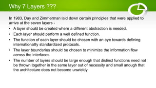 Why 7 Layers ???
In 1983, Day and Zimmerman laid down certain principles that were applied to
arrive at the seven layers -
• A layer should be created where a different abstraction is needed.
• Each layer should perform a well defined function.
• The function of each layer should be chosen with an eye towards defining
internationallly standardized protocols.
• The layer boundaries should be chosen to minimize the information flow
across the interfaces.
• The number of layers should be large enough that distinct functions need not
be thrown together in the same layer out of necessity and small anough that
the architecture does not become unwieldy
 