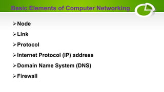 Basic Elements of Computer Networking
Node
Link
Protocol
Internet Protocol (IP) address
Domain Name System (DNS)
Firewall
 
