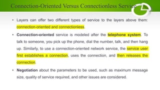 Connection-Oriented Versus Connectionless Service
• Layers can offer two different types of service to the layers above them:
connection-oriented and connectionless.
• Connection-oriented service is modeled after the telephone system. To
talk to someone, you pick up the phone, dial the number, talk, and then hang
up. Similarly, to use a connection-oriented network service, the service user
first establishes a connection, uses the connection, and then releases the
connection.
• Negotiation about the parameters to be used, such as maximum message
size, quality of service required, and other issues are considered.
 