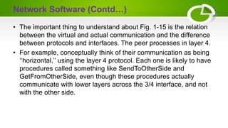 Network Software (Contd…)
• The important thing to understand about Fig. 1-15 is the relation
between the virtual and actual communication and the difference
between protocols and interfaces. The peer processes in layer 4.
• For example, conceptually think of their communication as being
‘‘horizontal,’’ using the layer 4 protocol. Each one is likely to have
procedures called something like SendToOtherSide and
GetFromOtherSide, even though these procedures actually
communicate with lower layers across the 3/4 interface, and not
with the other side.
 