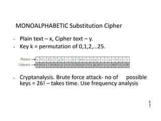 5
7
MONOALPHABETIC Substitution Cipher
• Plain text – x, Cipher text – y.
• Key k = permutation of 0,1,2,…25.
• Cryptanalysis. Brute force attack- no of possible
keys = 26! – takes time. Use frequency analysis
 