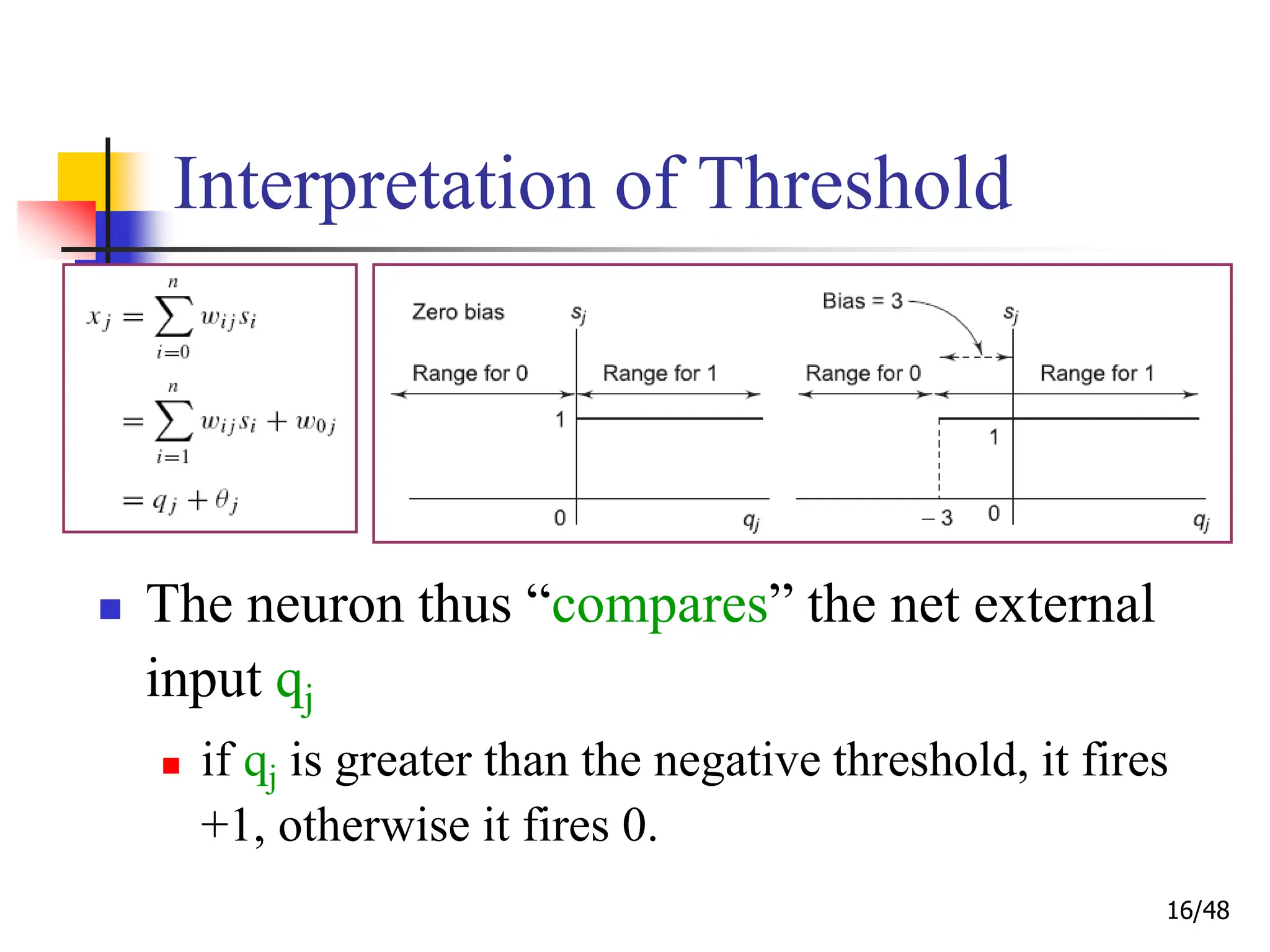 16/48
Interpretation of Threshold
 The neuron thus “compares” the net external
input qj
 if qj is greater than the negative threshold, it fires
+1, otherwise it fires 0.
 