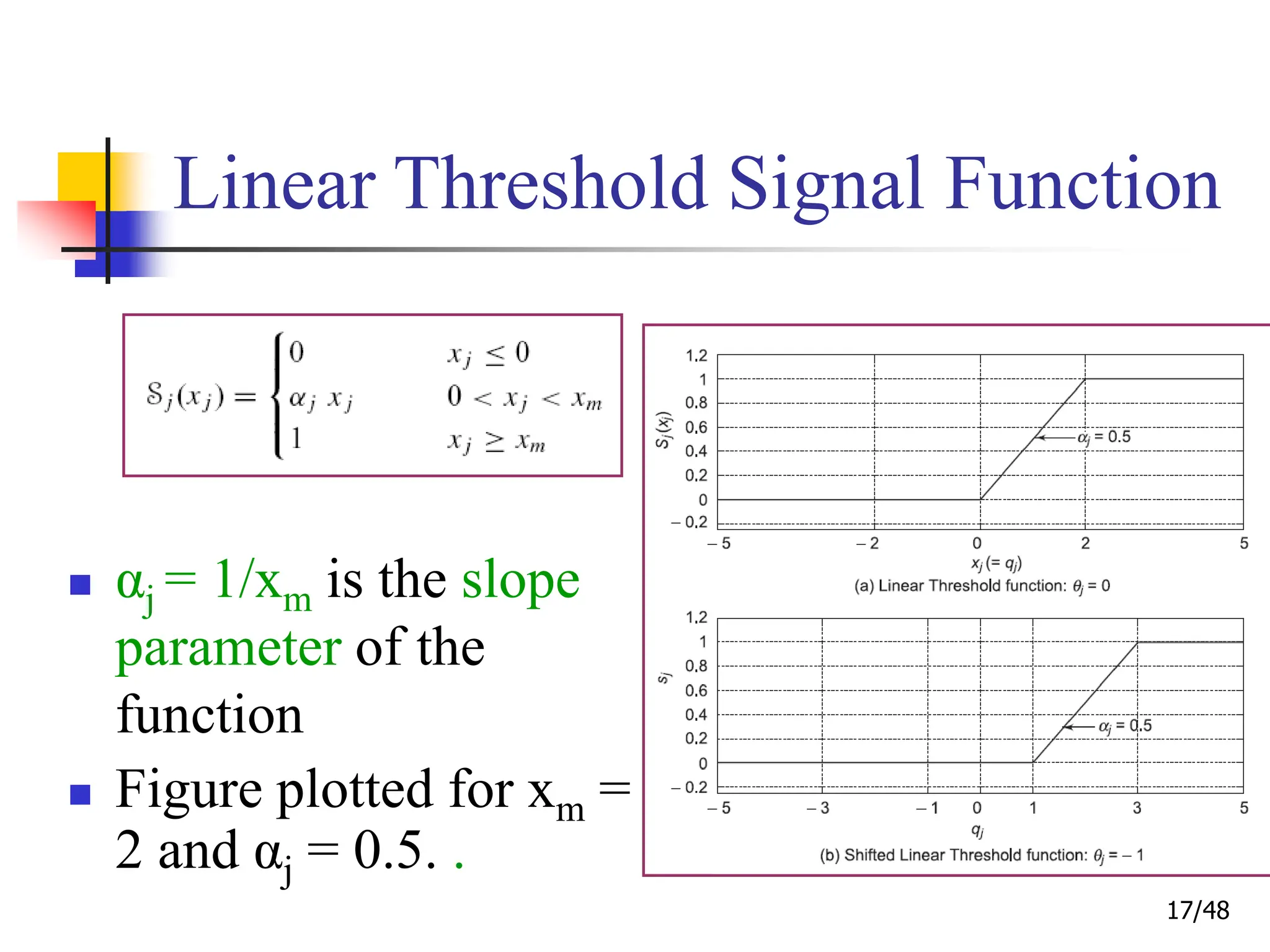 17/48
Linear Threshold Signal Function
 αj = 1/xm is the slope
parameter of the
function
 Figure plotted for xm =
2 and αj = 0.5. .
 