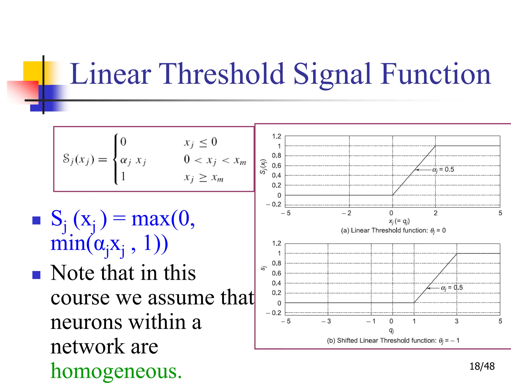 18/48
Linear Threshold Signal Function
 Sj (xj ) = max(0,
min(αjxj , 1))
 Note that in this
course we assume that
neurons within a
network are
homogeneous.
 
