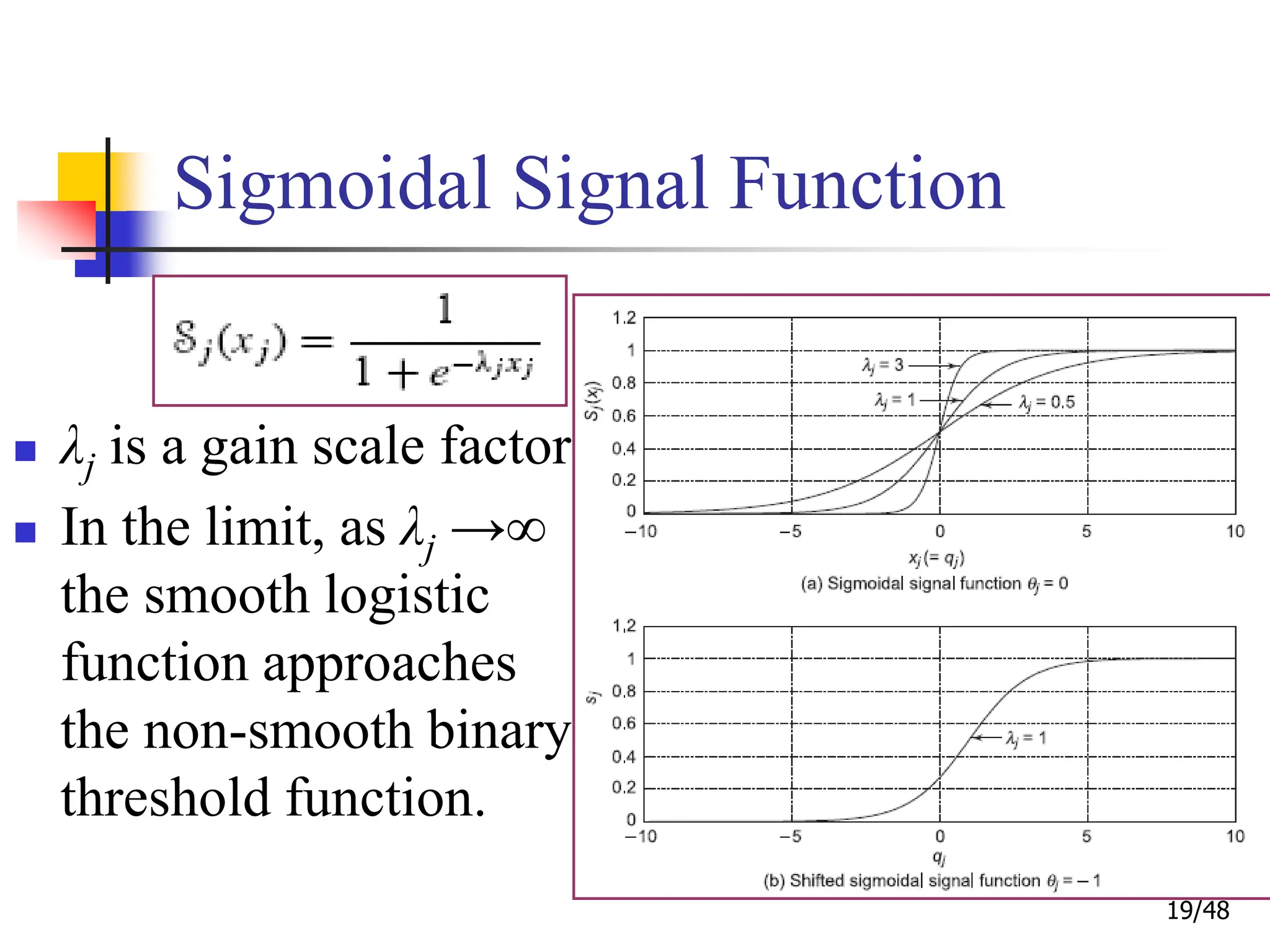 19/48
Sigmoidal Signal Function
 λj is a gain scale factor
 In the limit, as λj →∞
the smooth logistic
function approaches
the non-smooth binary
threshold function.
 