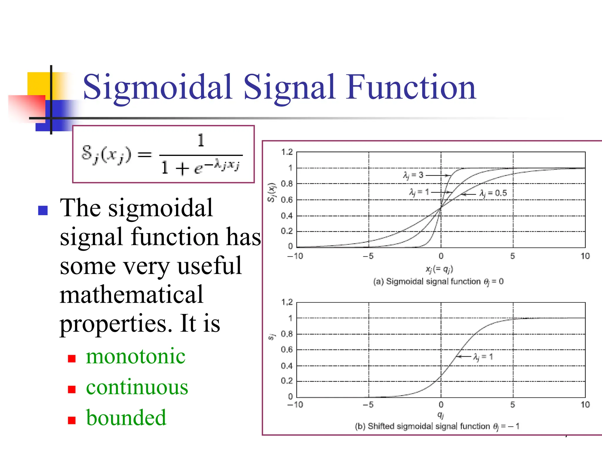 20/48
Sigmoidal Signal Function
 The sigmoidal
signal function has
some very useful
mathematical
properties. It is
 monotonic
 continuous
 bounded
 