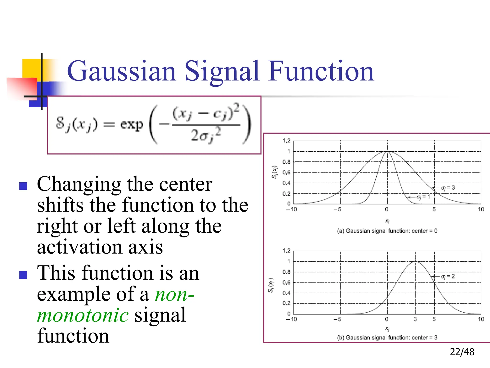 22/48
Gaussian Signal Function
 Changing the center
shifts the function to the
right or left along the
activation axis
 This function is an
example of a non-
monotonic signal
function
 