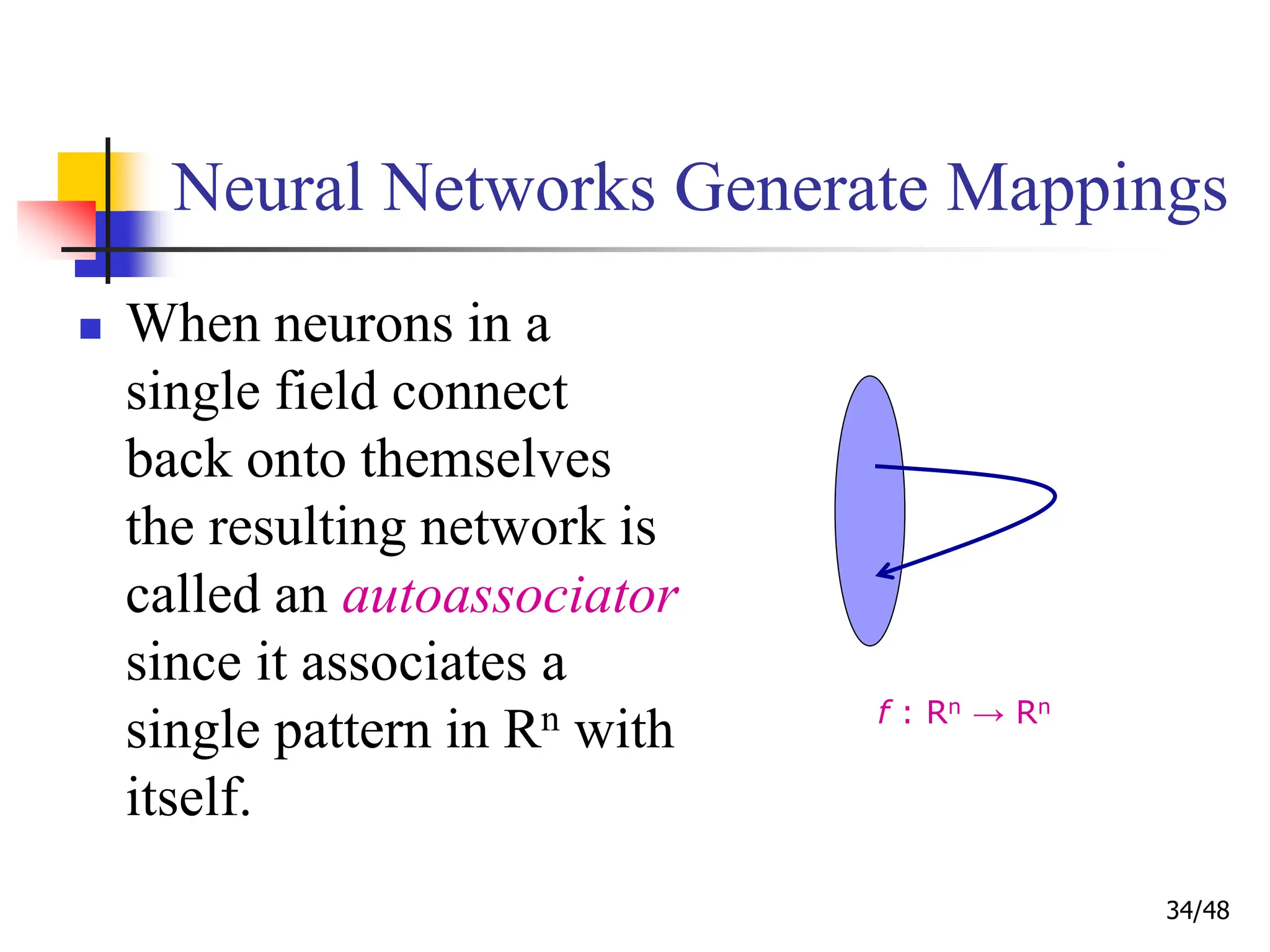 34/48
Neural Networks Generate Mappings
 When neurons in a
single field connect
back onto themselves
the resulting network is
called an autoassociator
since it associates a
single pattern in Rn with
itself.
f : Rn → Rn
 