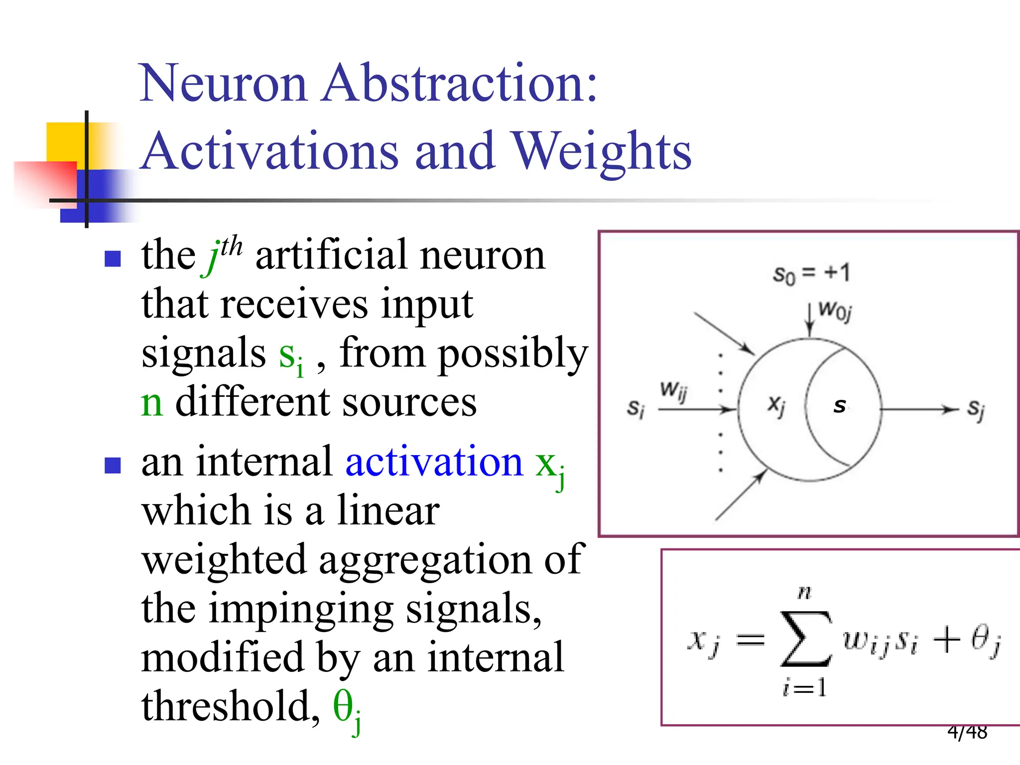 4/48
Neuron Abstraction:
Activations and Weights
 the jth artificial neuron
that receives input
signals si , from possibly
n different sources
 an internal activation xj
which is a linear
weighted aggregation of
the impinging signals,
modified by an internal
threshold, θj
S
 