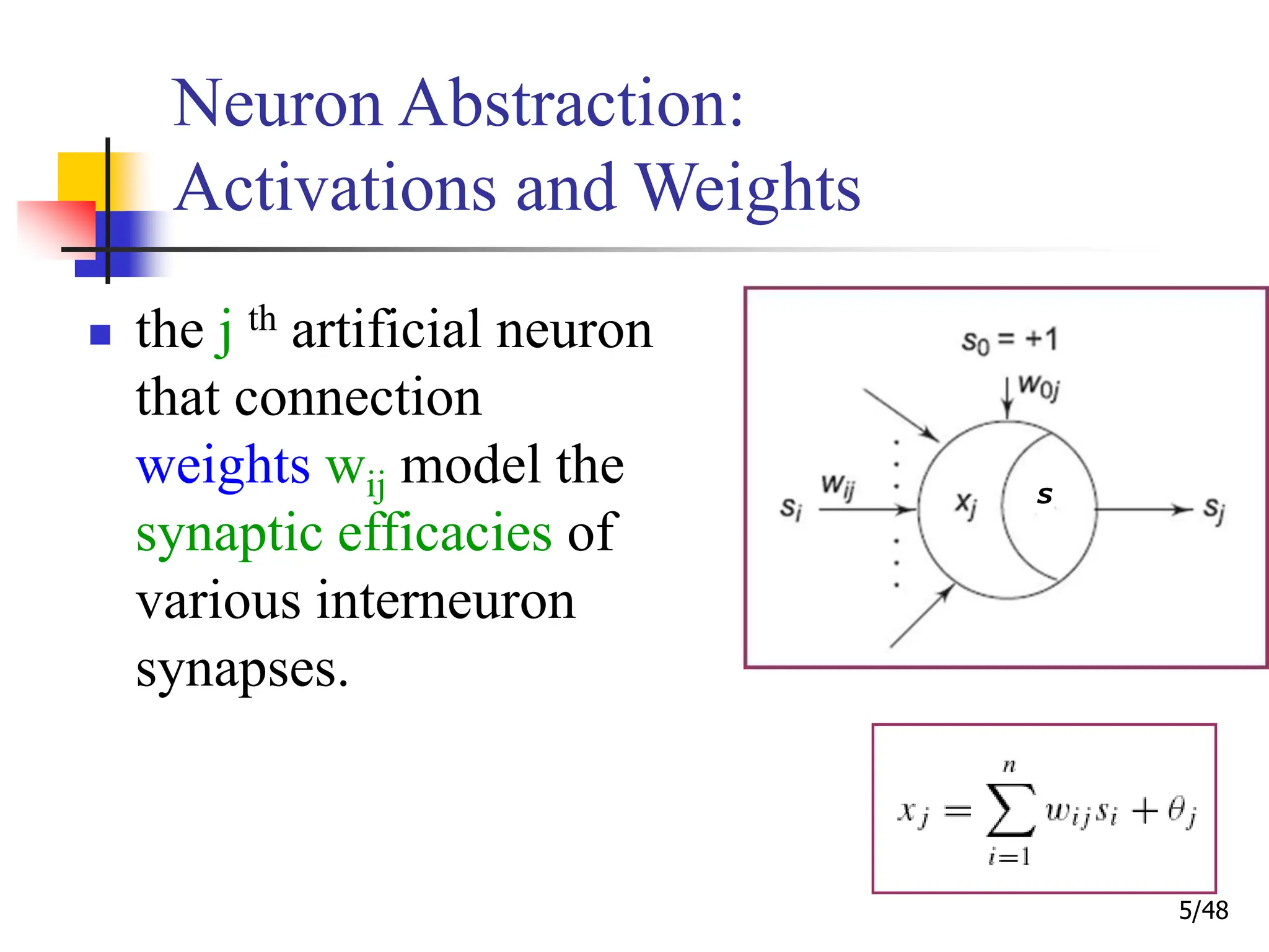 5/48
Neuron Abstraction:
Activations and Weights
 the j th artificial neuron
that connection
weights wij model the
synaptic efficacies of
various interneuron
synapses.
S
 