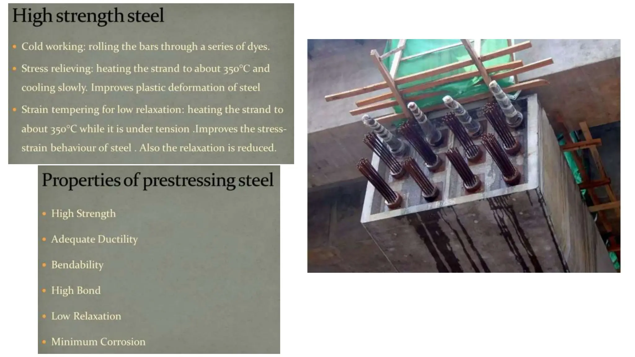 Introduction and methods of Prestressed Concrete | PPTX | Civil ...