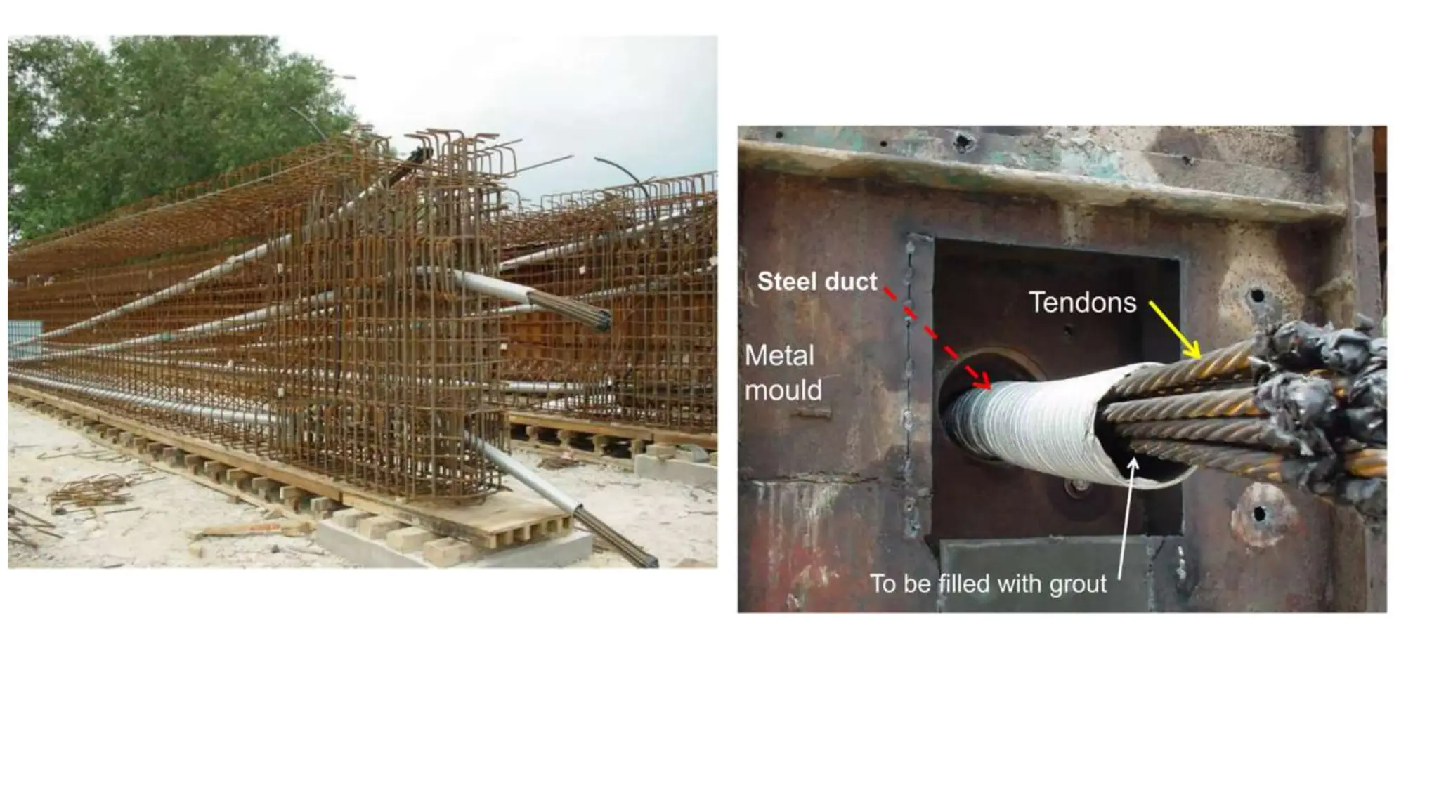 Introduction and methods of Prestressed Concrete | PPTX