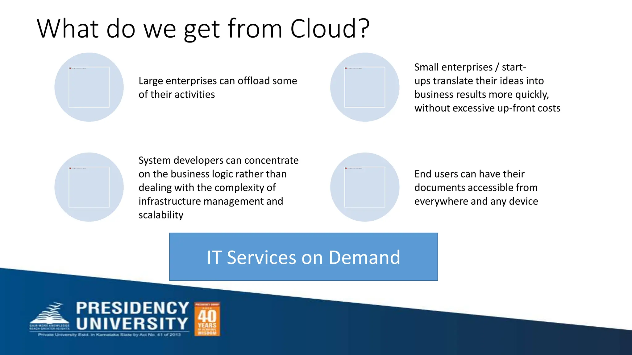 What do we get from Cloud?
Large enterprises can offload some
of their activities
Small enterprises / start-
ups translate their ideas into
business results more quickly,
without excessive up-front costs
System developers can concentrate
on the business logic rather than
dealing with the complexity of
infrastructure management and
scalability
End users can have their
documents accessible from
everywhere and any device
IT Services on Demand
 