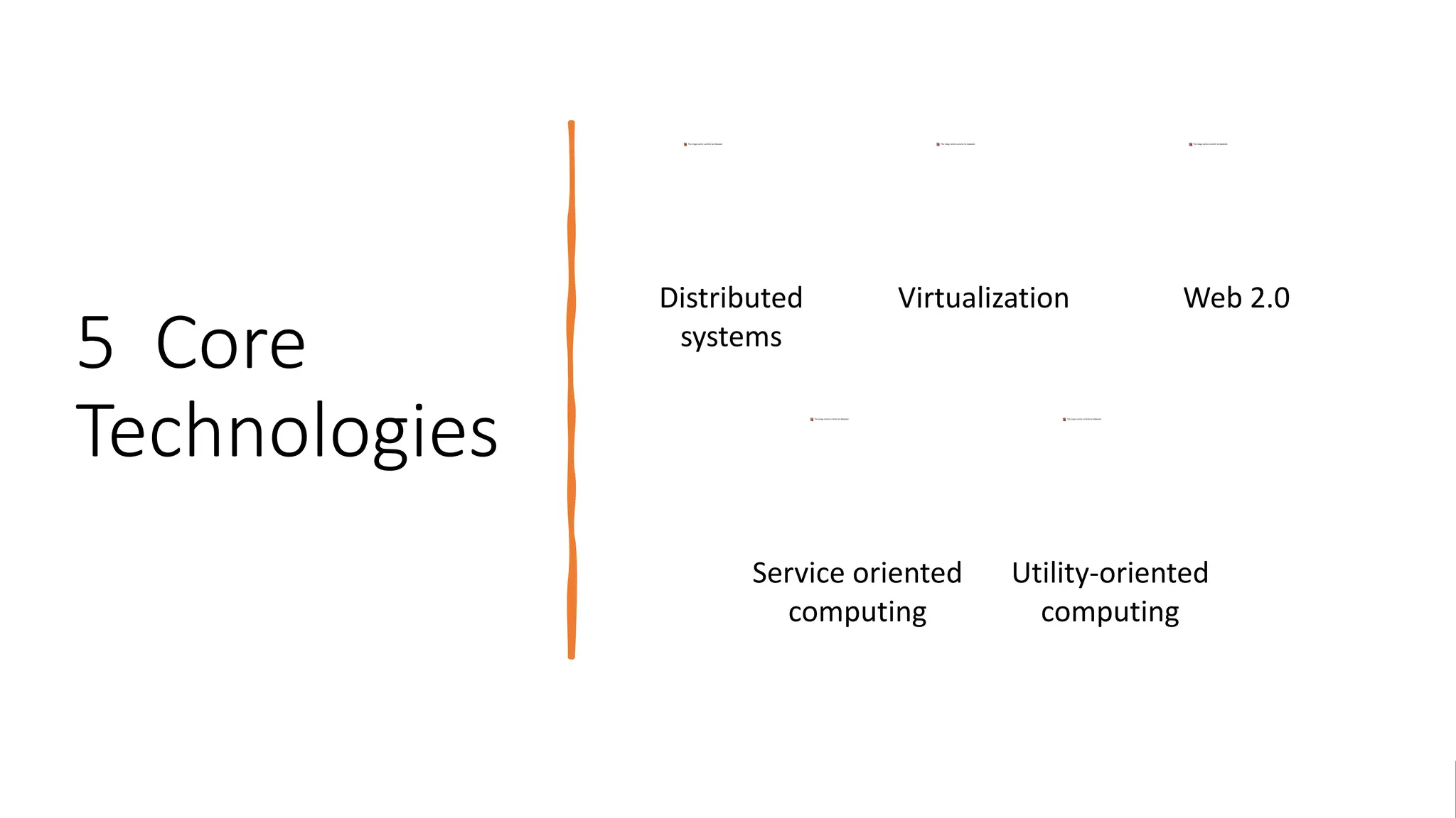5 Core
Technologies
Distributed
systems
Virtualization Web 2.0
Service oriented
computing
Utility-oriented
computing
 