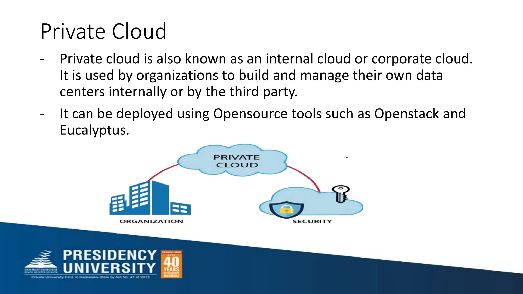 Private Cloud
- Private cloud is also known as an internal cloud or corporate cloud.
It is used by organizations to build and manage their own data
centers internally or by the third party.
- It can be deployed using Opensource tools such as Openstack and
Eucalyptus.
 