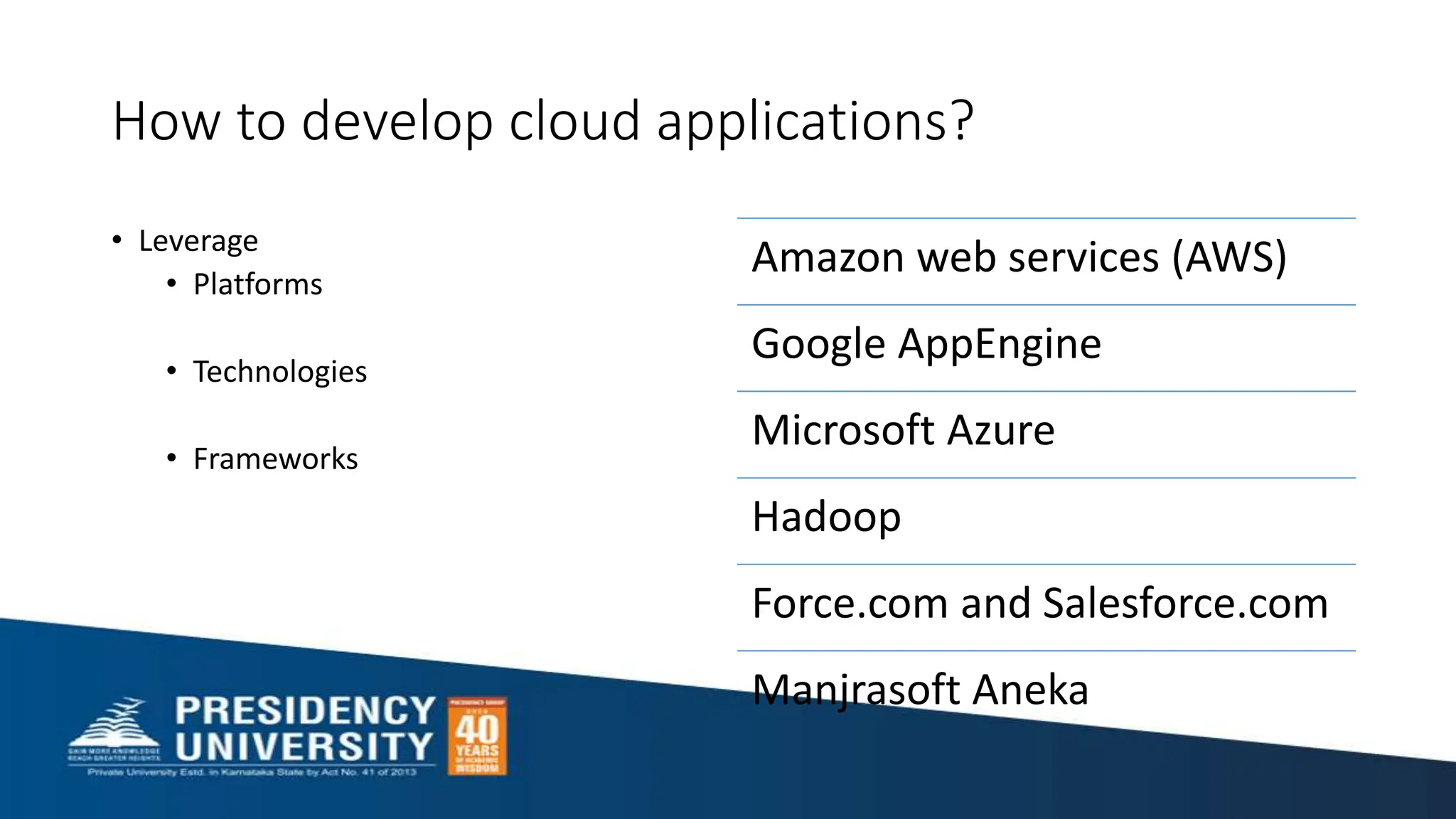 How to develop cloud applications?
• Leverage
• Platforms
• Technologies
• Frameworks
Amazon web services (AWS)
Google AppEngine
Microsoft Azure
Hadoop
Force.com and Salesforce.com
Manjrasoft Aneka
 