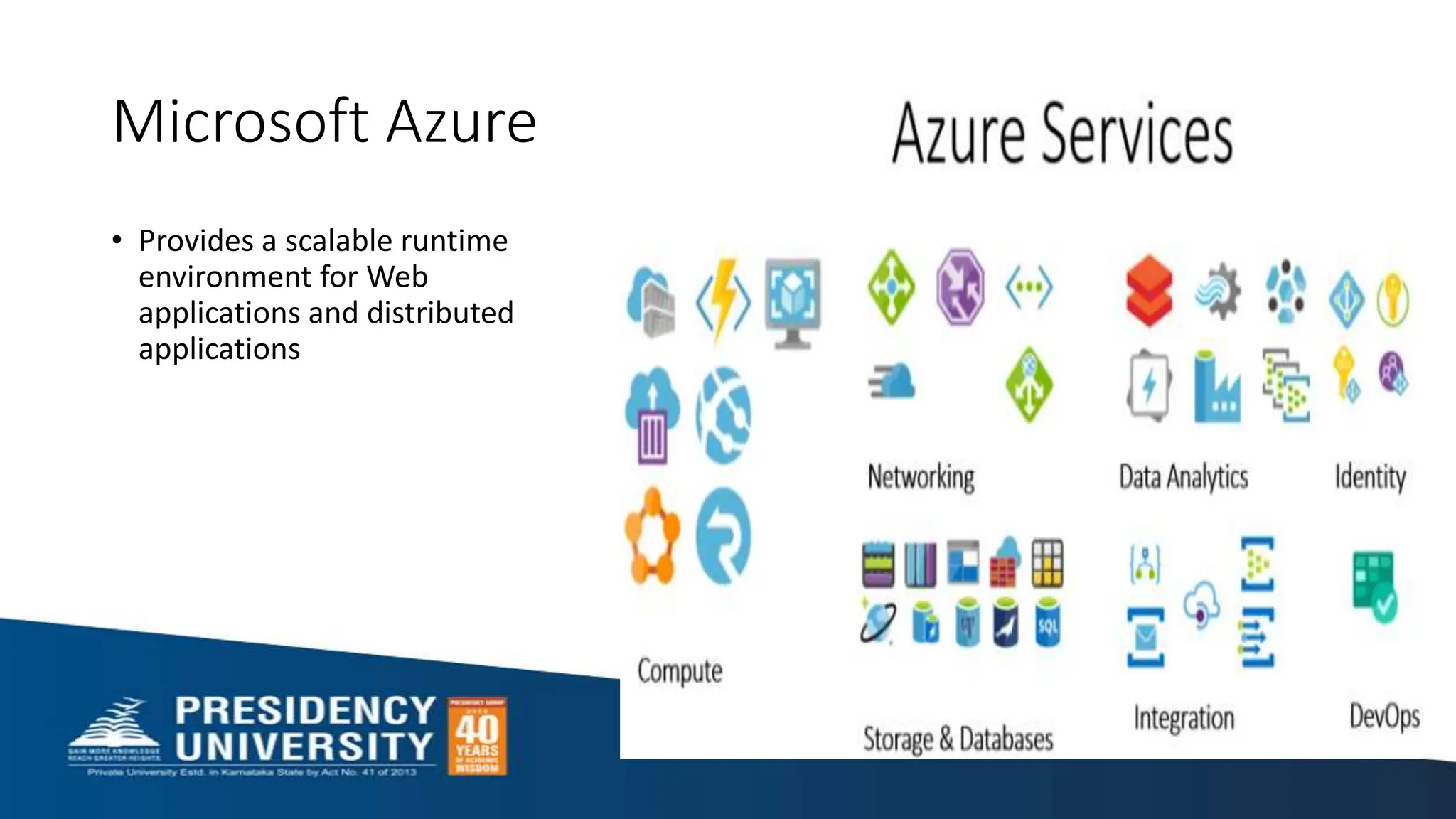 Microsoft Azure
• Provides a scalable runtime
environment for Web
applications and distributed
applications
 