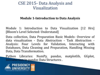 CSE 2015- Data Analysis and
Visualization
Module 1-Introduction to Data Analysis
Module 1: Introduction to Data Visualization [12 Hrs]
[Bloom’s Level Selected: Understand]
Data collection, Data Preparation Basic Models- Overview of
data visualization - Data Abstraction - Task Abstraction -
Analysis: Four Levels for Validation, Interacting with
Databases, Data Cleaning and Preparation, Handling Missing
Data, Data Transformation.
Python Libraries: NumPy, pandas, matplotlib, GGplot,
Introduction to pandas Data Structures .
 
