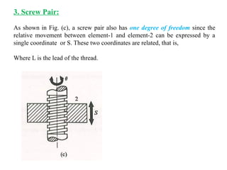 Screw Thread Mechanism Example Analysis and Synthesis of Mechanisms Presentation | PPTX
