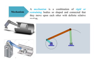 Basic Mechanism System Analysis and Synthesis of Mechanisms Presentation | PPTX