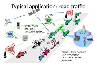 Typical application: road traffic
ad
hoc
UMTS, WLAN,
DAB, GSM,
cdma2000, TETRA, ...
Personal Travel Assistant,
DAB, PDA, laptop,
GSM, UMTS, WLAN,
Bluetooth, ...
 